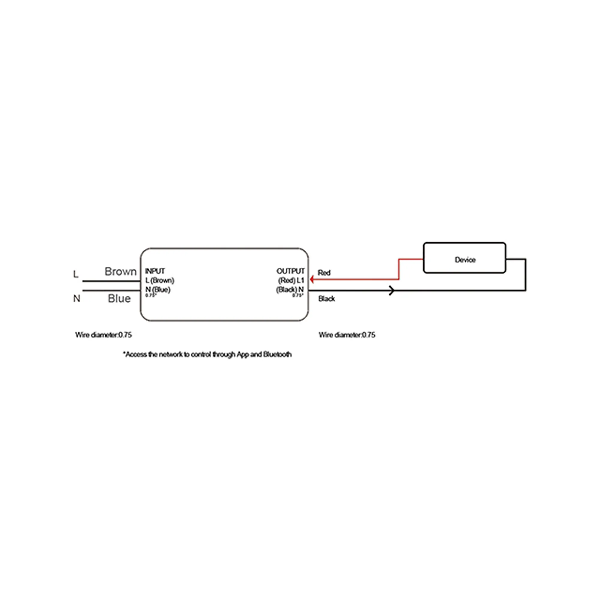 Bluetooth 5.0 SIG Controllers LTECH Dimming Controls